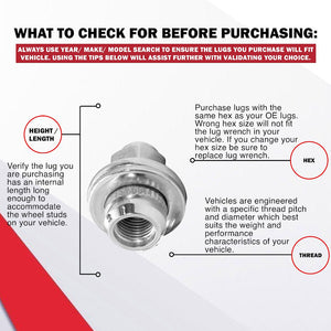 Product of Coyote Wheel Accessories 971148 Mag Shank 14x1.5 Lug Nut 