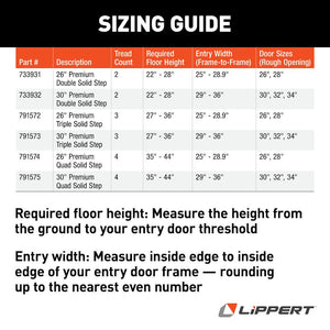 Product of Lippert Components 791575 Entry Step