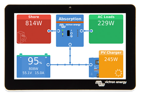 Victron Energy Bpp900455050 Multi Function Display||bpp900455050.Png||85||vicbpp9004550||886209