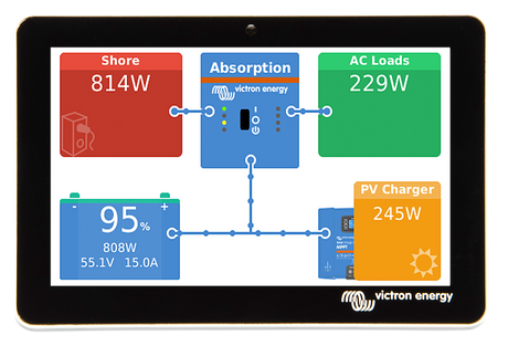 Victron Energy Bpp900455050 Multi Function Display||bpp900455050.Png||85||vicbpp9004550||886209