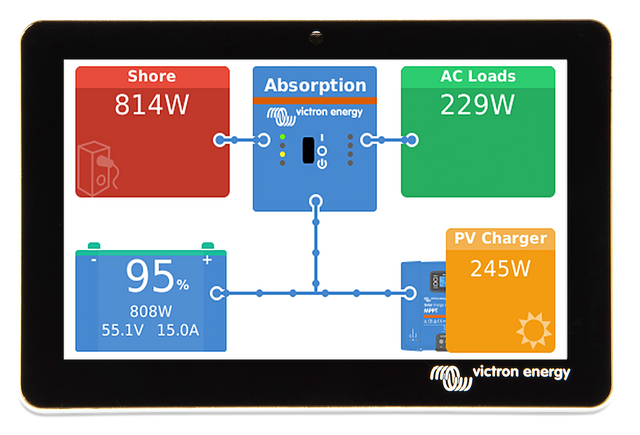 Victron Energy Bpp900455050 Multi Function Display||bpp900455050.Png||85||vicbpp9004550||886209