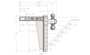 Product of Bulletproof Hitches HD2012 2 Inch Receiver Trailer Hitch Ball Mount 