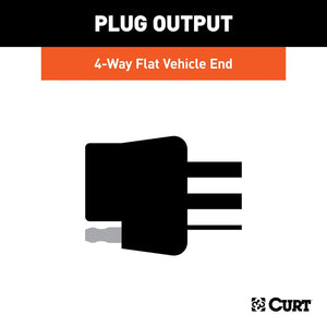 Curt 56544 Trailer Wiring Connector||56544_3008x1990_Sd.Jpg||91||c9356544||1719272