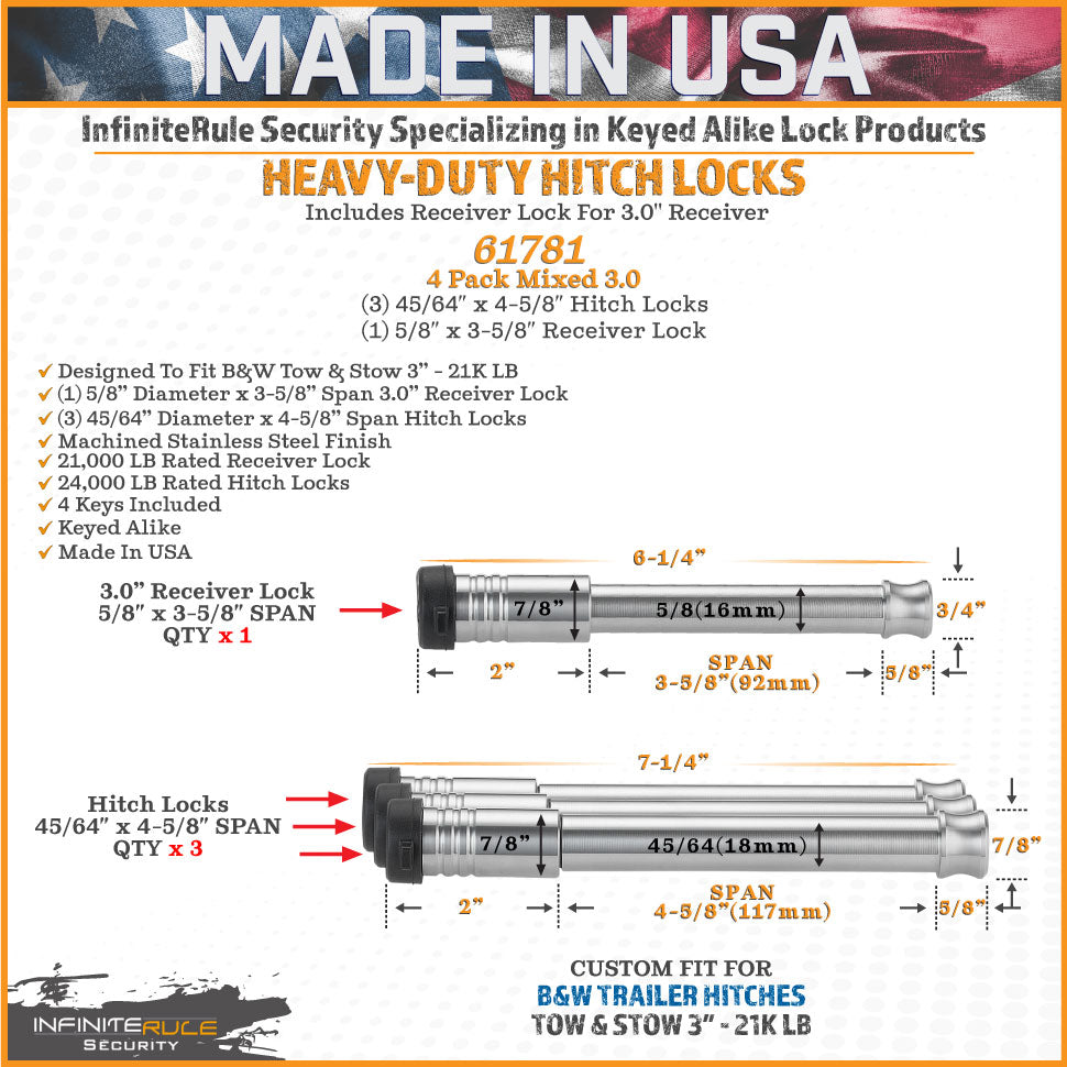 Infiniterule 61781-S Trailer Hitch Pin||61781-S_3.Jpg||88||inf61781s||2254525