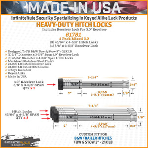 Infiniterule 61781-S Trailer Hitch Pin||61781-S_3.Jpg||88||inf61781s||2254525