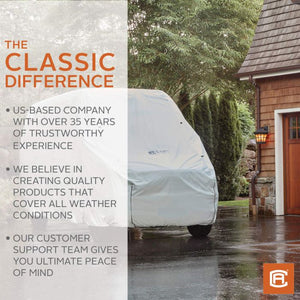 Classic Accessories 80-331-191001-Rt Rv Cover||80-331-191001-Rt -11.Jpeg||95||c1h8033119100||1715415