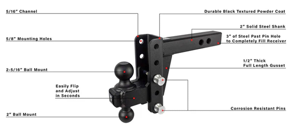 Product of Bulletproof Hitches HD204 2 Inch Receiver Trailer Hitch Ball Mount 