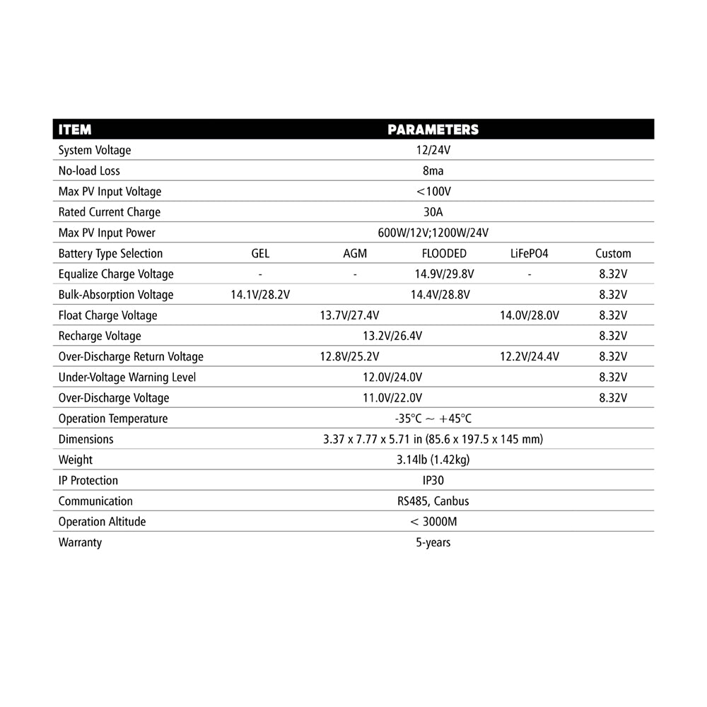 Go Power Solar-Ae-4 Solar Kit||solar-Ae-4_7.Jpg||92||g7583311||1037339