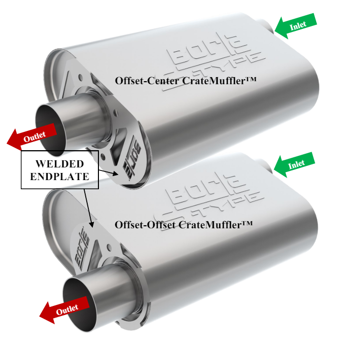Product of Borla 400820 CrateMuffler ™ Stainless Steel Exhaust Muffler 