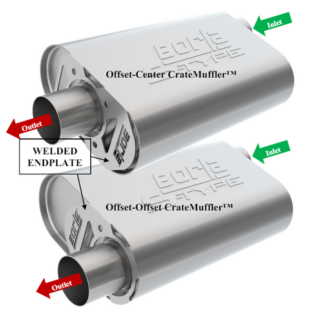 Product of Borla 400820 CrateMuffler ™ Stainless Steel Exhaust Muffler 