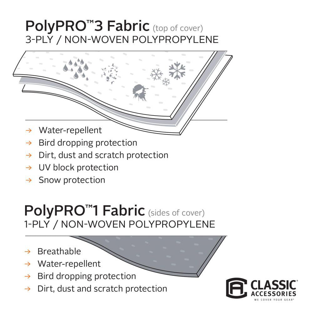 Product of Classic Accessories 80-355-203101-Rt Rv Cover