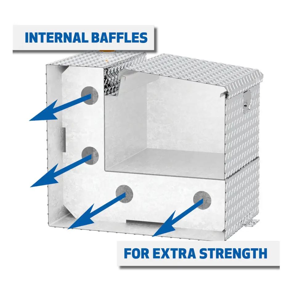 Product of UWS TT-75-COMBO Diesel Liquid Transfer Tank 75 Gallon Rectangular 