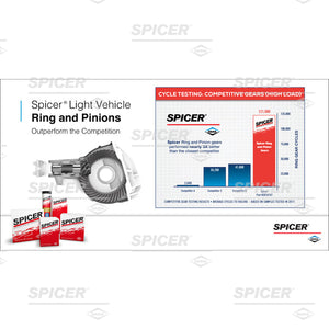 Dana/ Spicer 10026642 Differential Ring And Pinion||10026642_2.Jpg||87||dsp10026642||1054269