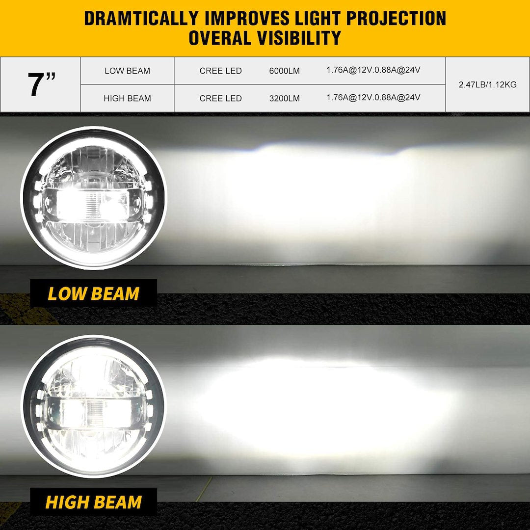 Race Sport Lighting Jjkdkk7 Headlight Assembly||||89||rsljjkdkk7||1916702