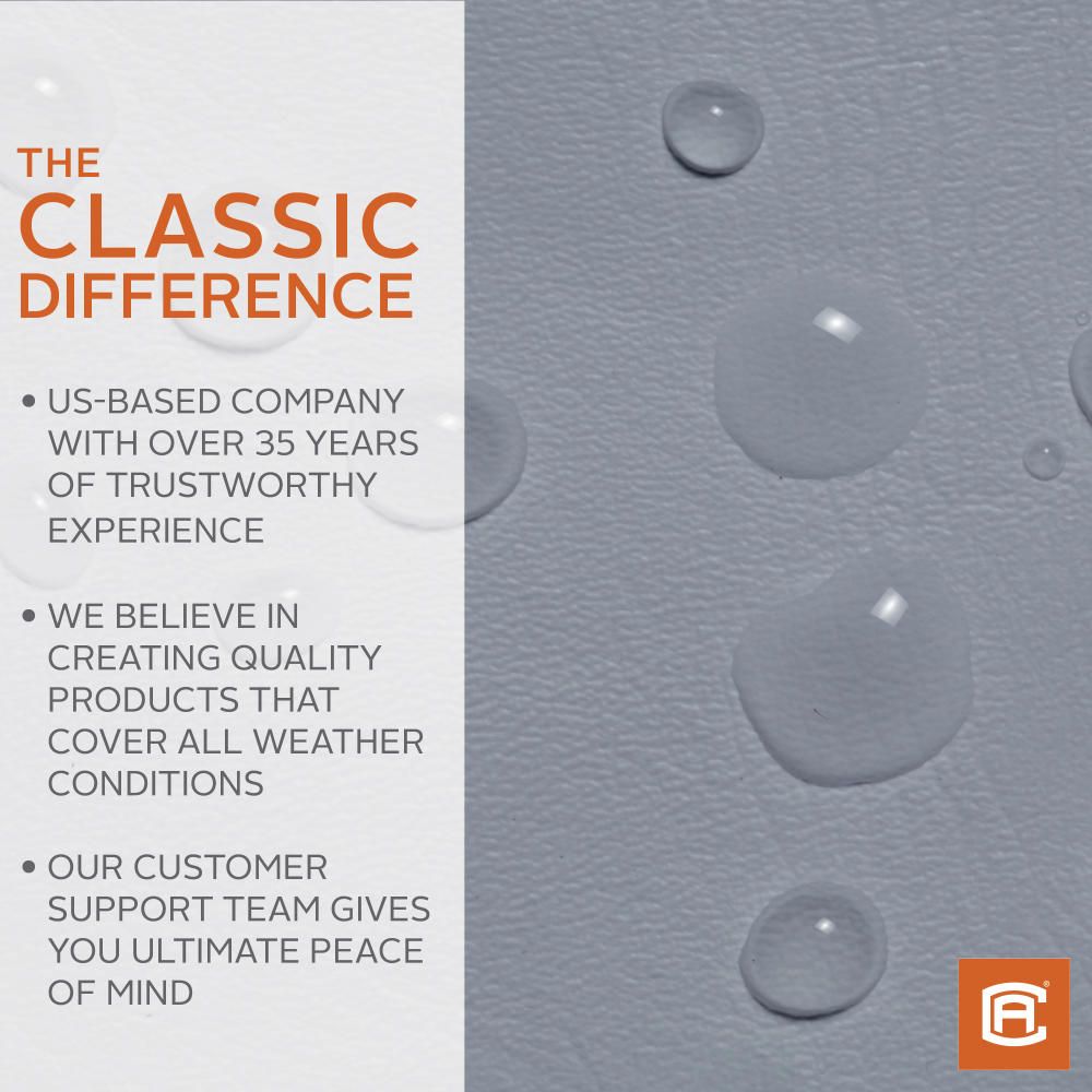 Classic Accessories 80-227-191001-00 Air Conditioner Cover||80-227-191001-00_3.Jpeg||88||c1h8227191001||1517703