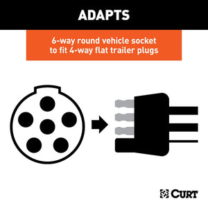 Curt 57621 Trailer Wiring Connector Adapter||57621_3008x1990_Fb.Jpg||88||c9357621||1776124