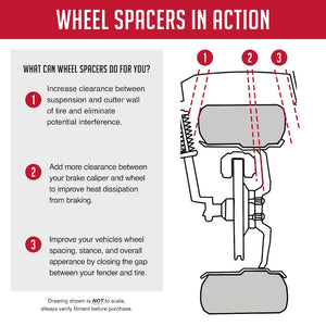 Product of Coyote Wheel Accessories 6550-6550h-C125 Wheel Adapter