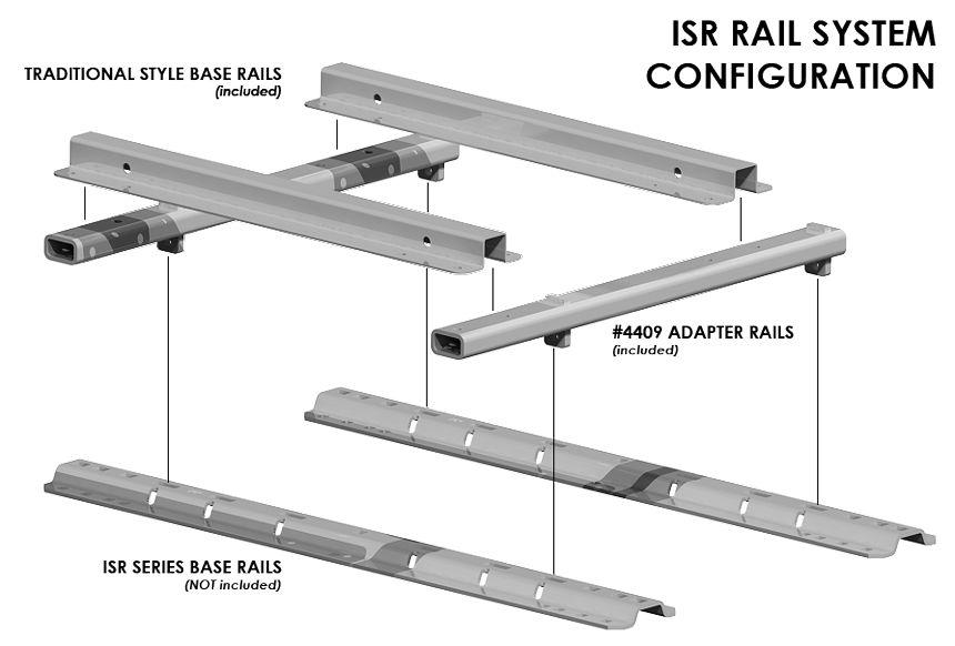 Pullrite 4409 Fifth Wheel Trailer Hitch Conversion Kit||4409_Isrrails.Png||86||p1x4409||1586115
