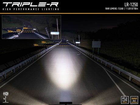 Product of Triple-R Light Vifk-Passat-01k Light Bar Mounting Kit