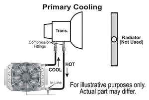 Product of Derale 13900 Fluid Cooler