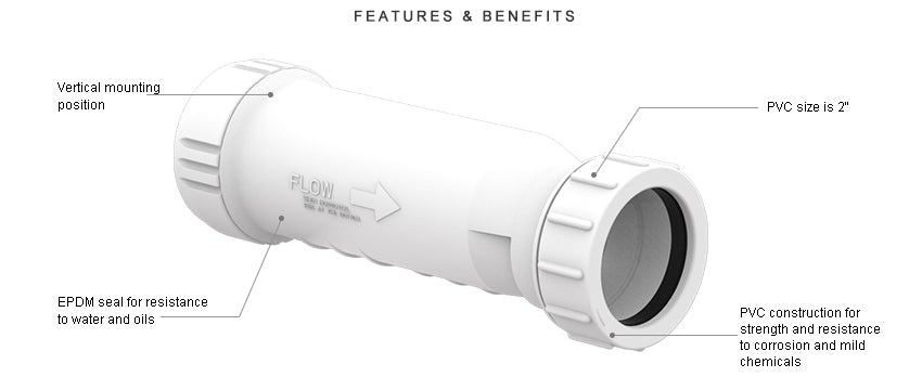 Seaflo Sfwv1-01 Waste Water Check Valve||sfwv1-01_5.Jpg||90||sflsfwv101||2260564