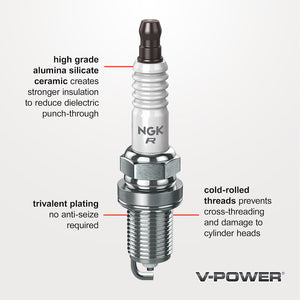 Ngk Spark Plugs 5574 Spark Plug||5574_2.Jpg||87||n125574||1665585