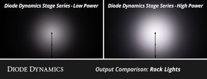 Diode Dynamics Dd7742 Underbody Light Kit||diode_Rock_Light_Output_Collage_5.Jpg||93||diodd7742||2245670
