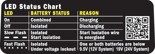 Blue Sea 7650003-Bss Battery Isolator||led-Status-Chart.Jpg||87||b6z7650003bss||1638523
