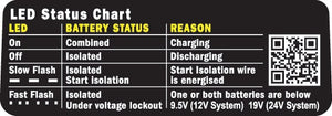 Blue Sea 7650003-Bss Battery Isolator||led-Status-Chart.Jpg||87||b6z7650003bss||1638523