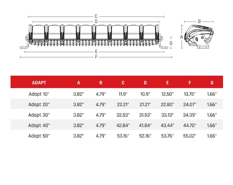 Product of Rigid Lighting 230413 Light Bar 