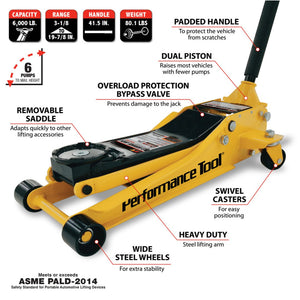 Product of Performance Tool W1617 Jack