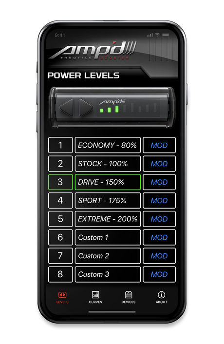 Product of Superchi 2545-A2 Throttle Sensitivity Booster
