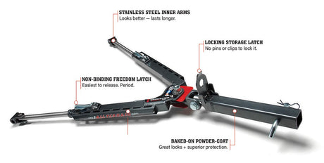 Product of Roadmaster 422 Arm Length Adjustable 10000 Pound IV Tow Bar 