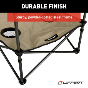 Product of Lippert Components 2023053721  Table 