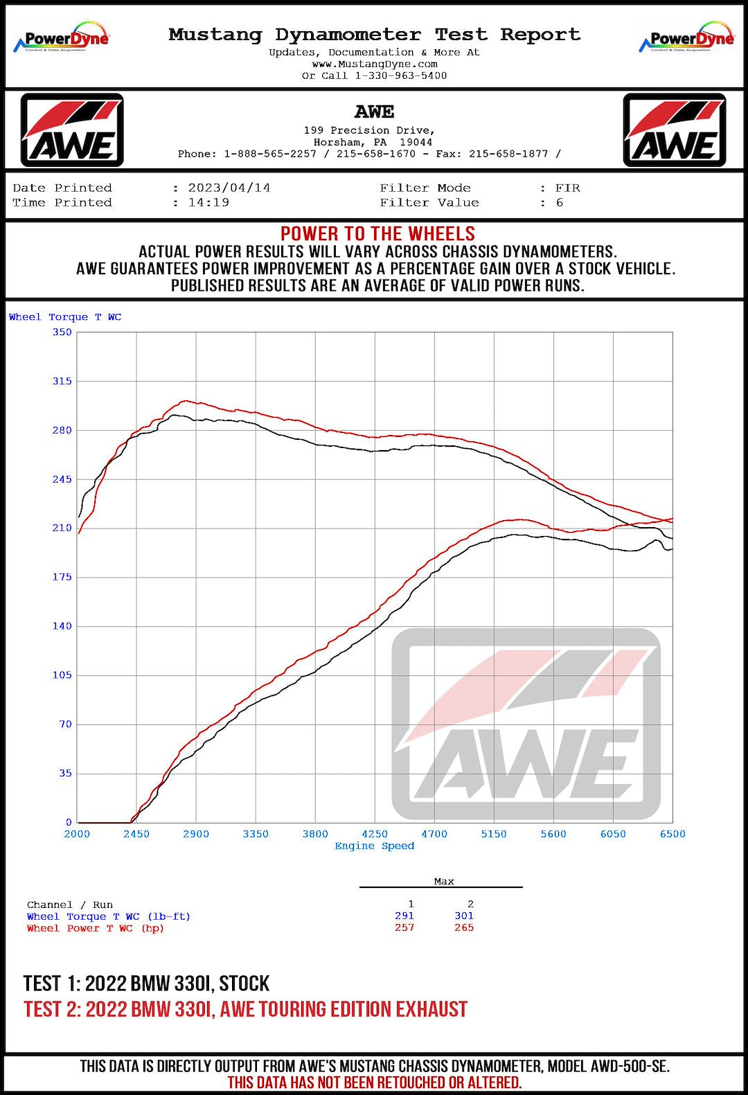 Product of AWE Tuning 3020-33429 Track Edition Axle-Back System Exhaust System Kit 