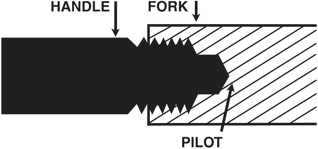 Lisle 41500 Pickle Fork||41500in3.Jpg||88||l1741500||2148514