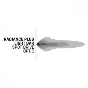 Product of Rigid Lighting 230053 Light Bar 
