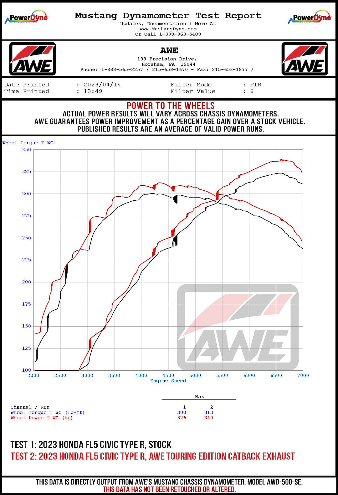 Product of AWE Tuning 3020-53287 Track Edition Cat-Back System Dual Exhaust System Kit 