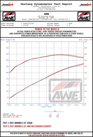 Product of AWE Tuning 3015-23789 0FG Cat-Back System Single Exhaust System Kit 