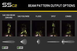 Product of Diode Dynamics DD6407P Driving/ Fog Light 
