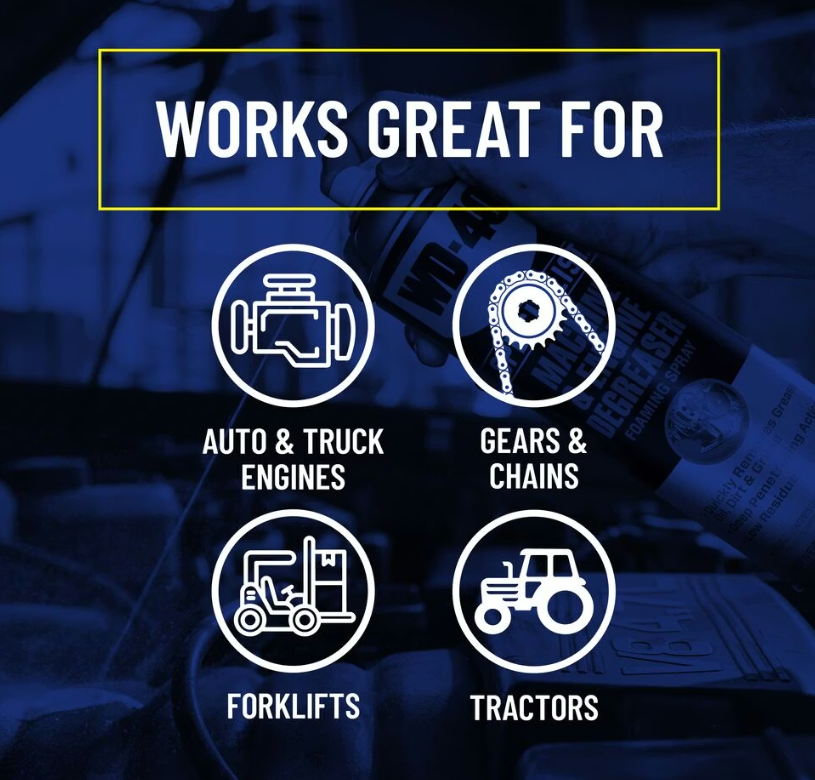 Wd40 30007 Engine Degreaser||30007_3.Png||88||w2730007||2085203