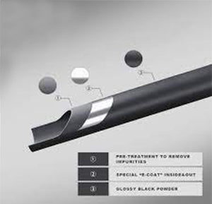 Product of Black Horse Offroad Fd-Tr20b Bumper Guard