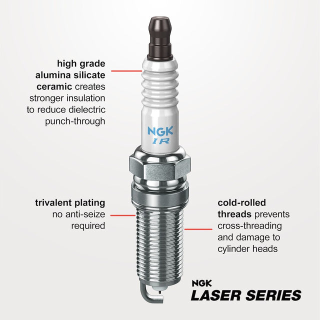 Ngk Spark Plugs 91657 Spark Plug||91657_2.Jpg||87||n1291657||2217368