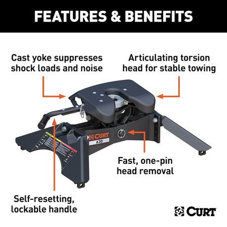 Curt 16190 Fifth Wheel Trailer Hitch||16190_3008x1990_Fa.Jpg||86||c9316190||1257372