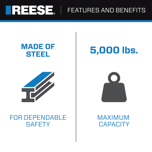 Product of Reese 2117511 2 Inch Receiver Trailer Hitch Ball Mount 