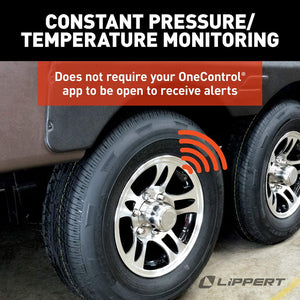 Lippert Components 2020107499 Tire Pressure Monitoring System - Tpms Audio Alert Usb Module||2020107499_6.Jpg||91||m6v2020107499||1453829