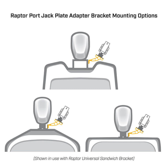 Minn Kota 1810367 Anchor System Mounting Bracket||1810361_3.Jpg||88||min1810367||901292