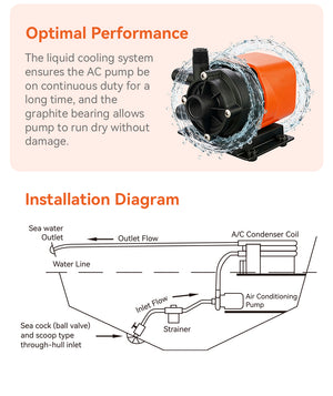 Seaflo Sfcpa1-G500-01 Air Conditioner Condensate Pump||sfcpa1-G500-01_8.Jpg||93||sflsfcpa50001||2265024