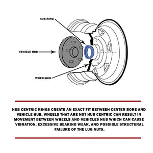 Product of Coyote Wheel Accessories 72-6610 Wheel Hub Centric Ring