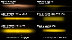 Diode Dynamics Dd6890p Driving/ Fog Light||dd6890p_7.Jpg||92||diodd6890p||2470023